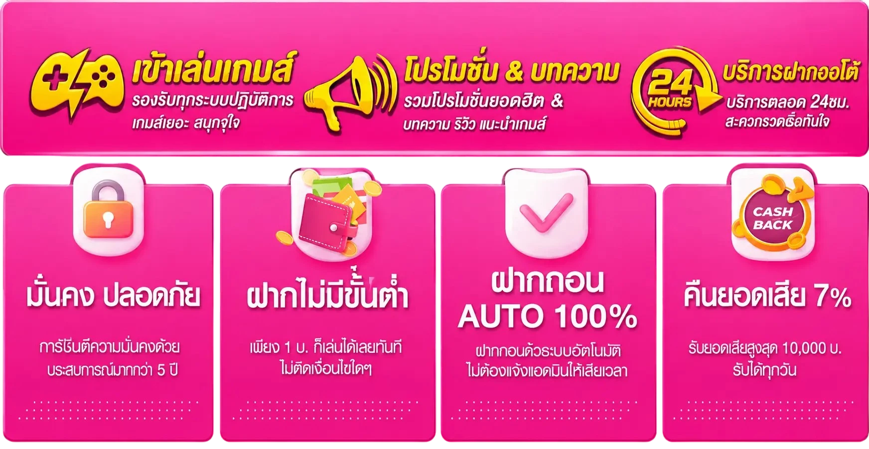 ISPEED88